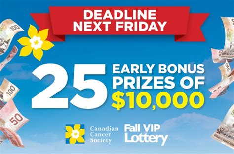 canadian cancer society lottery|canadian cancer society lottery 2022 winners.